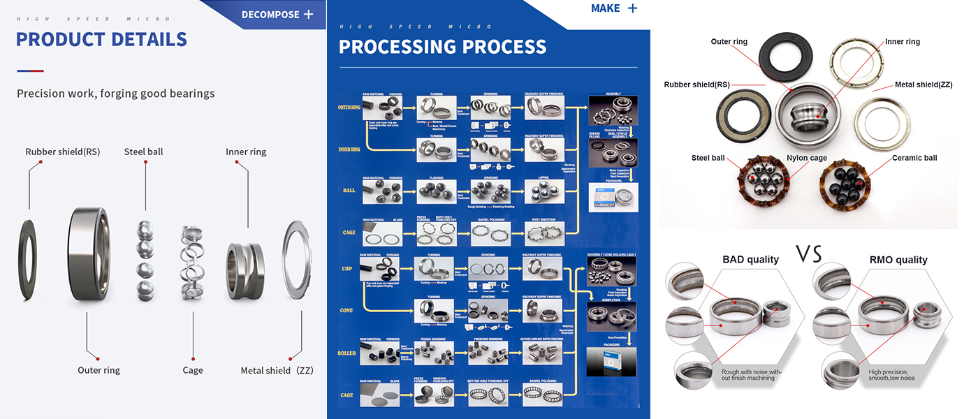 RMO 6203zz High Quality Ball Bearings 17*40*12