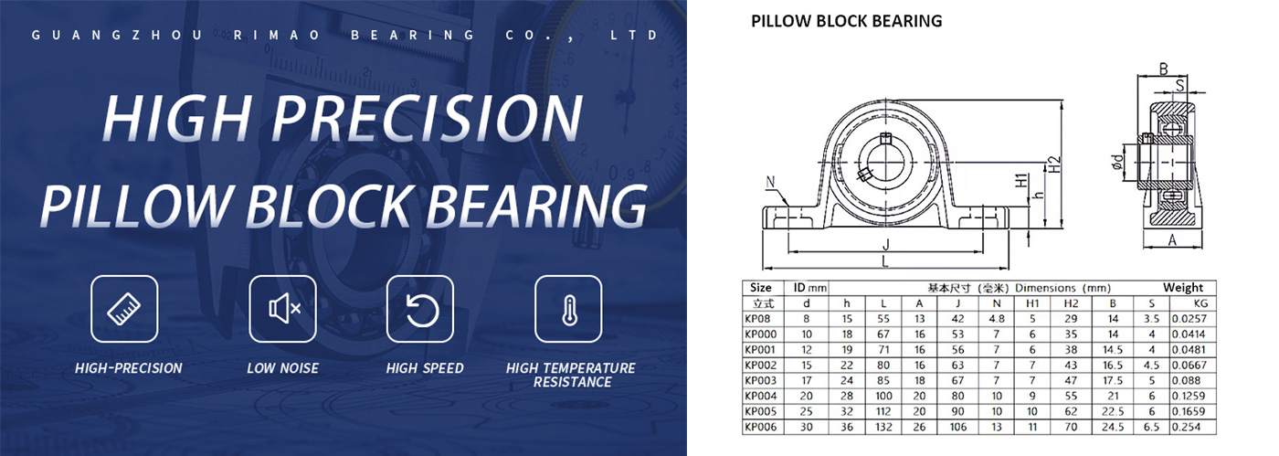 K08 bearing with P08 housing KP08 pillow block bearing KP08 K08 P08 zinc alloy bearing inner bore 8mm