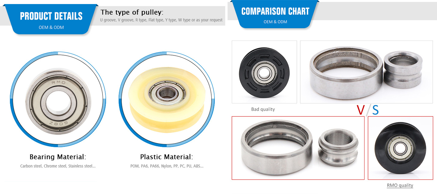 Heavy Duty Garage Door Roller Wheel plastic rollers sliding door roller wheel factory price