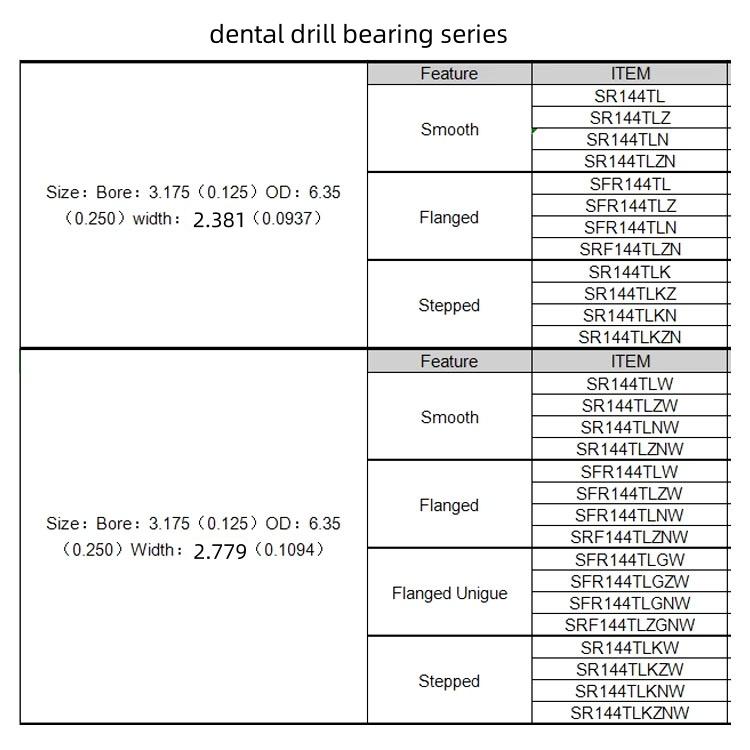 SR144TLZWN SR144 deep groove Ball Bearing SR144TLZWN SR144 R144 high speed dental drill bearing 3.175x6.35x2.78mm