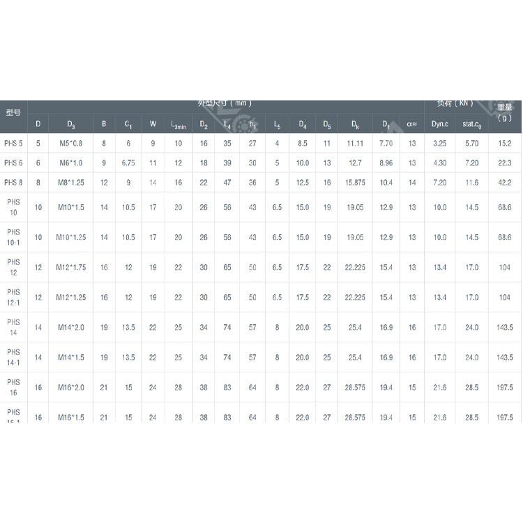 GIKFR8-PB GIKFL8-PB PHS8 PHS8L rod end bearing